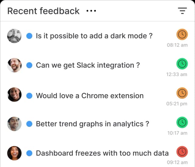 Notifications interface