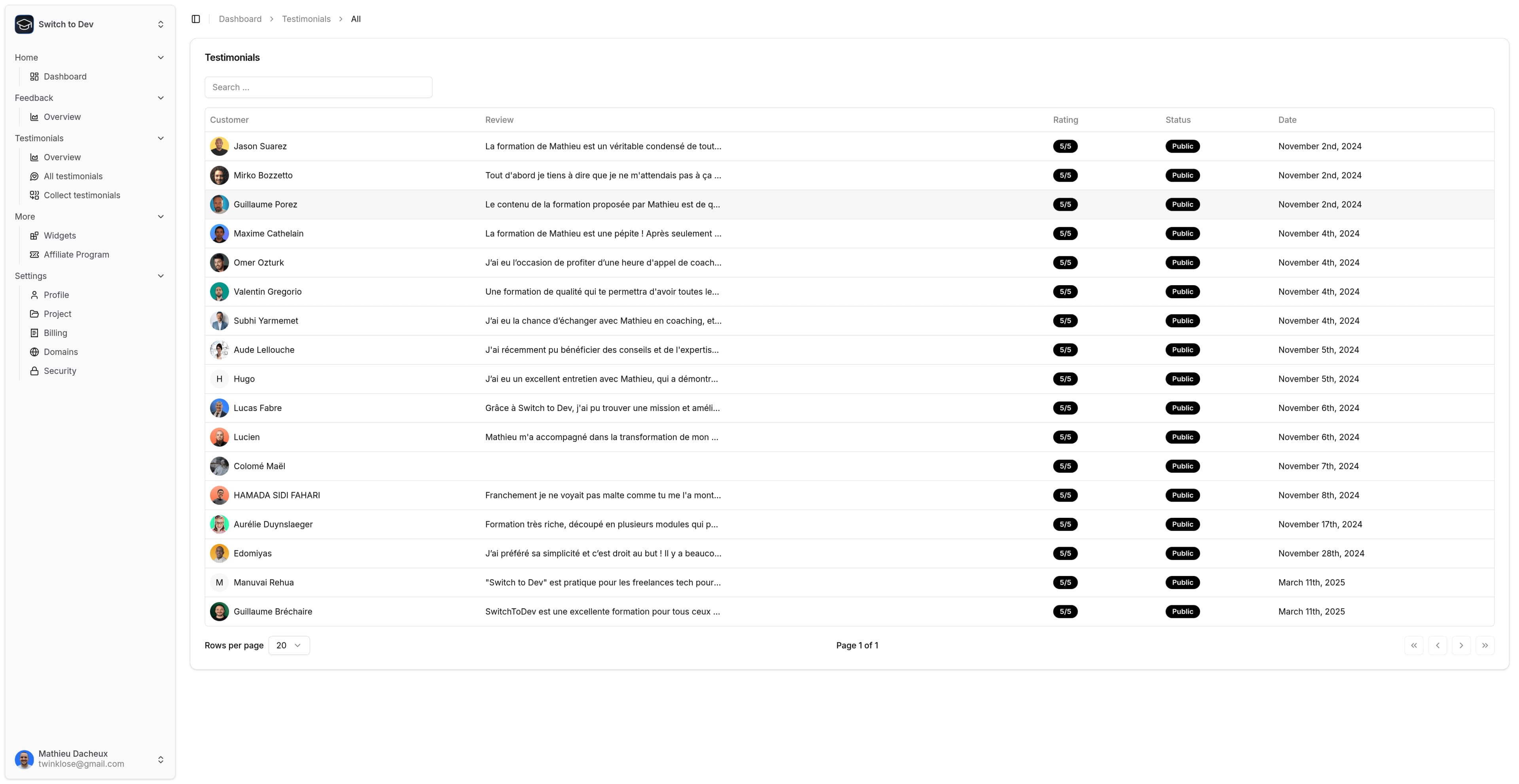 Feedback's dashboard screenshot